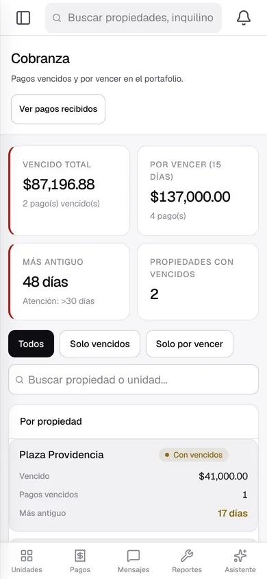 La app de Rentas Cloud en un iPhone: la pantalla de cobranza con el total vencido, lo que está por vencer, los días del pago más antiguo y la propiedad que tiene vencidos.